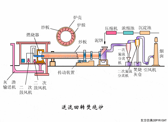 3a8584a98765421da4c1ef4d3a1efbe9.gif