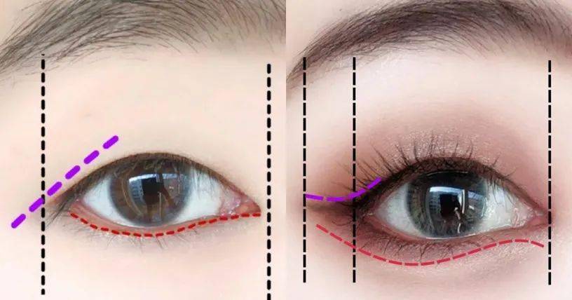 眼线|姜涩琪的眼妆迷倒了我，学习单眼皮怎么画都好看的秘诀