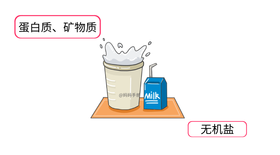 孩子|这六种零食千万别给孩子多吃，孩子再想吃家长也别纵容