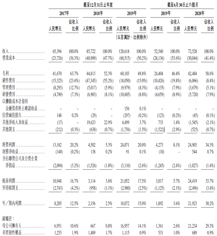 蚂蚁简谱_蚂蚁搬豆简谱(3)