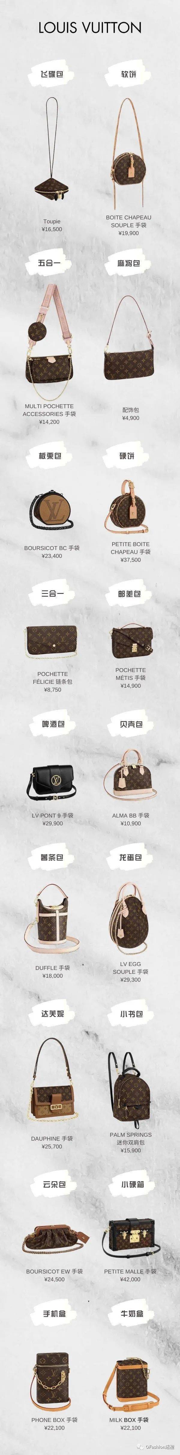 包包|57款包包俗称大盘点，CHANEL竟变成了垃圾桶？