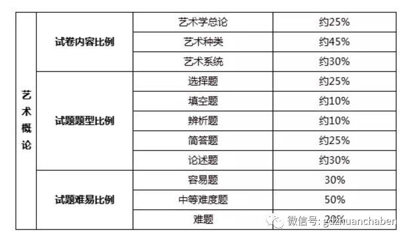 泰勒原理中的课程经验是指什么_泰勒·斯威夫特(2)