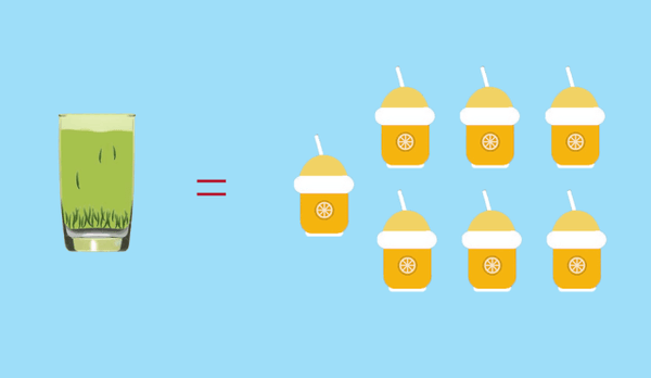 数据|一杯茶的营养价值大数据告诉你