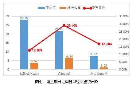 淅川gdp_淅川牛尾山图片(3)