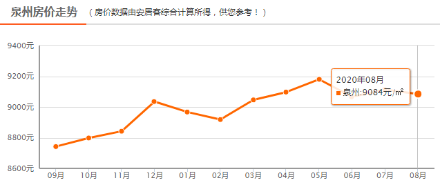 晋江人口_40年啥变化,晋江人心里有 数