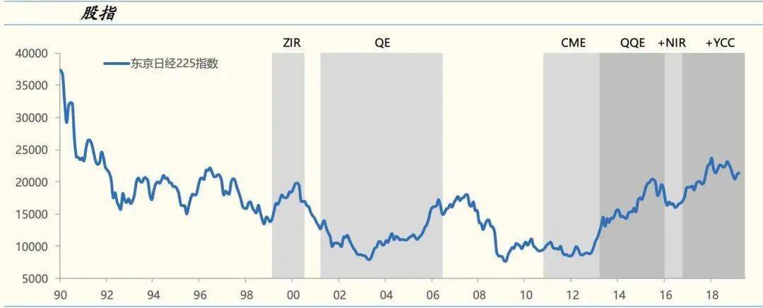 安倍|任期最长的首相黯然谢幕 日本能否追回“失去的三十年”