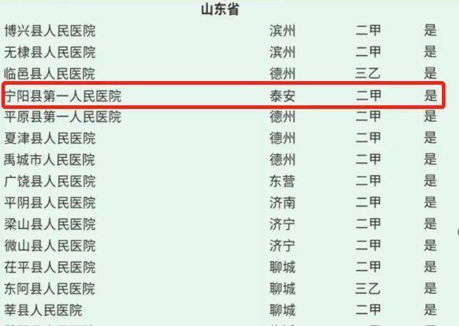 宁阳排名_宁阳一中(2)