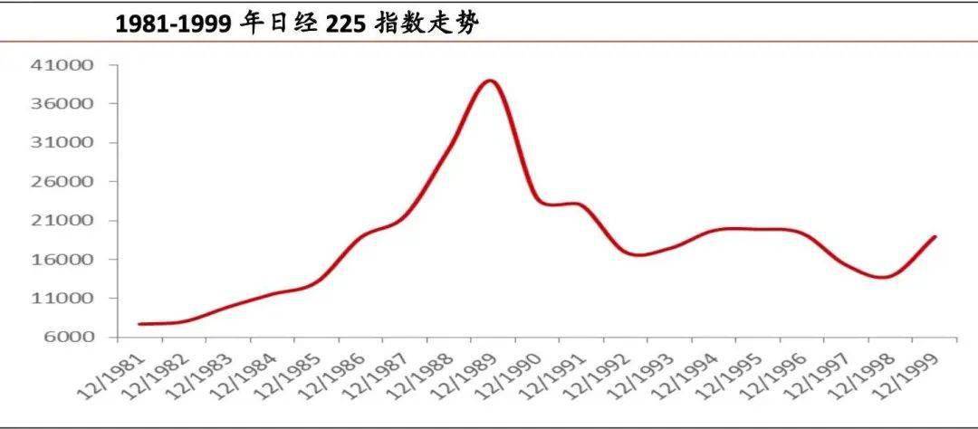 安倍|任期最长的首相黯然谢幕 日本能否追回“失去的三十年”