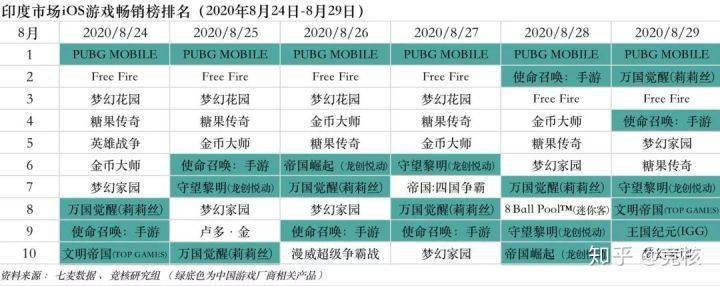 快手微博押註電競；Epic蘋果戰爭升級或兩敗俱傷丨產業周報 科技 第8張