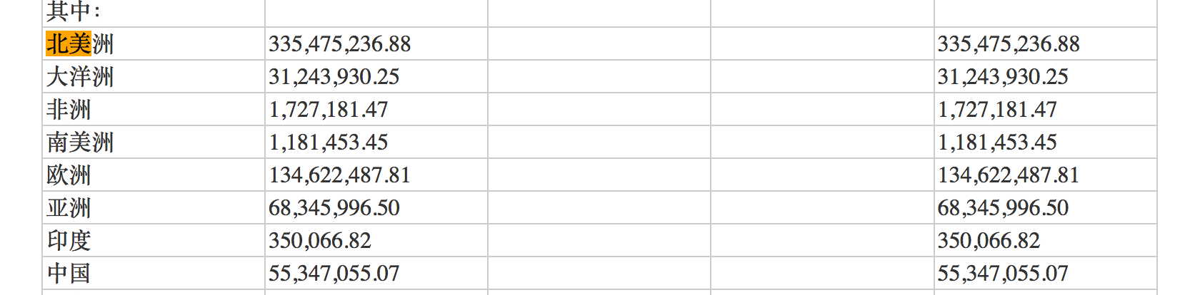 净利润|乐歌怒怼平安资管背后：净利润增速远超同行，股价今年涨三倍