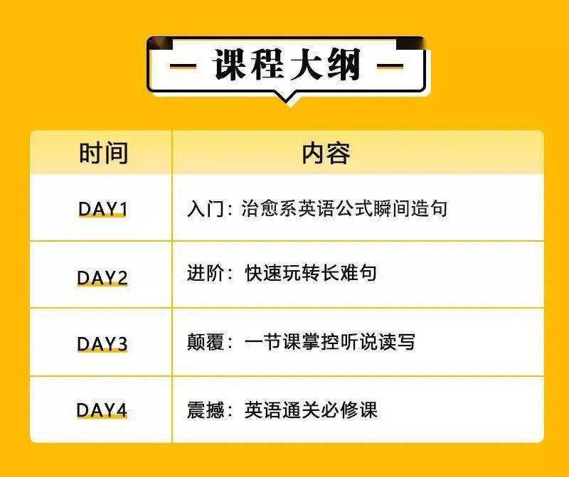 华人口语_英语口语图片