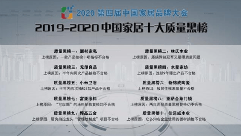 2020中国家居十大质量黑榜