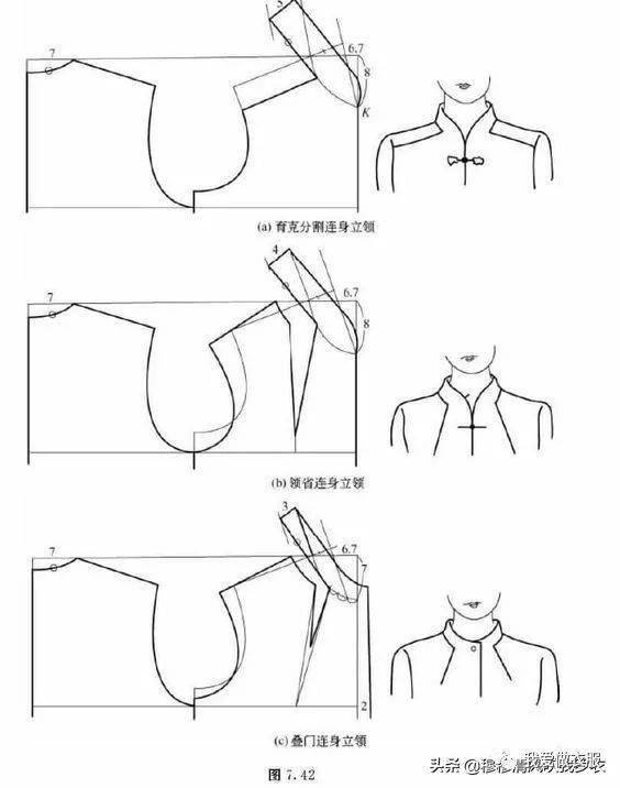 风衣领纸样_大衣领纸样制版图片