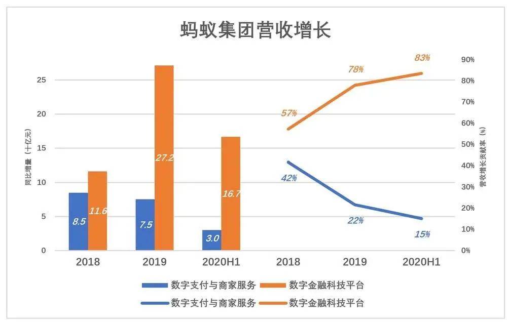 恒力集团盛泽gdp简介_董案 寺庙融资 城投担保,景区步道 停车场租赁融资1亿元...........(3)