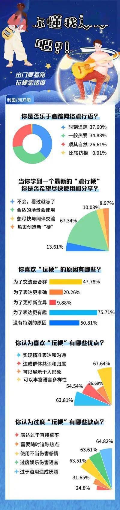 品牌|自黑、内涵、蹭热点...“玩梗”品牌最好命？