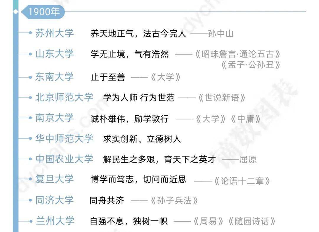 大户|谁是录取通知书里的磕颜大户？