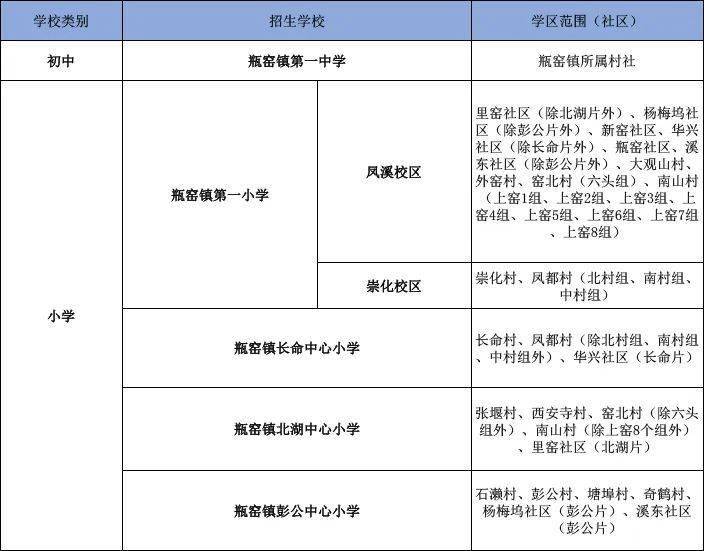 金渡镇GDP_金渡镇(2)