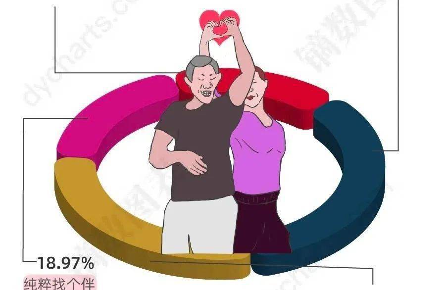 大户|谁是录取通知书里的磕颜大户？