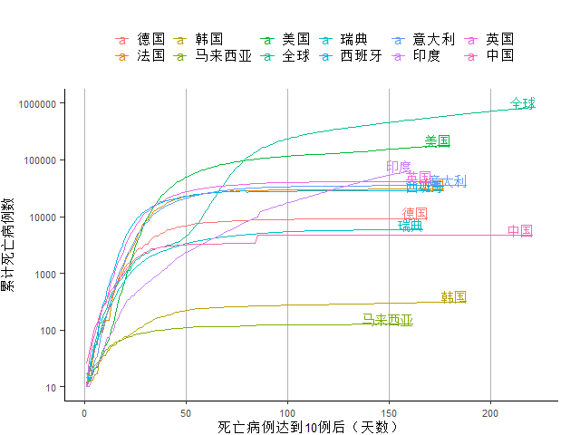 经济|西班牙新增确诊创新高正拖累经济复苏｜全球疫情与经济观察（8月31日）