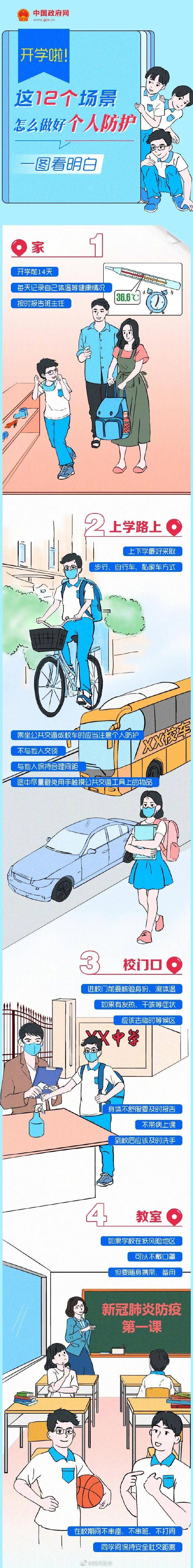 常去|开学啦！这12个常去场景怎么做好个人防护？