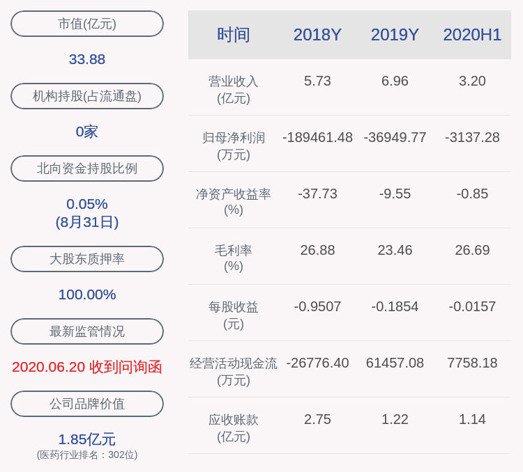 数据|*ST中珠：董事张明华辞职