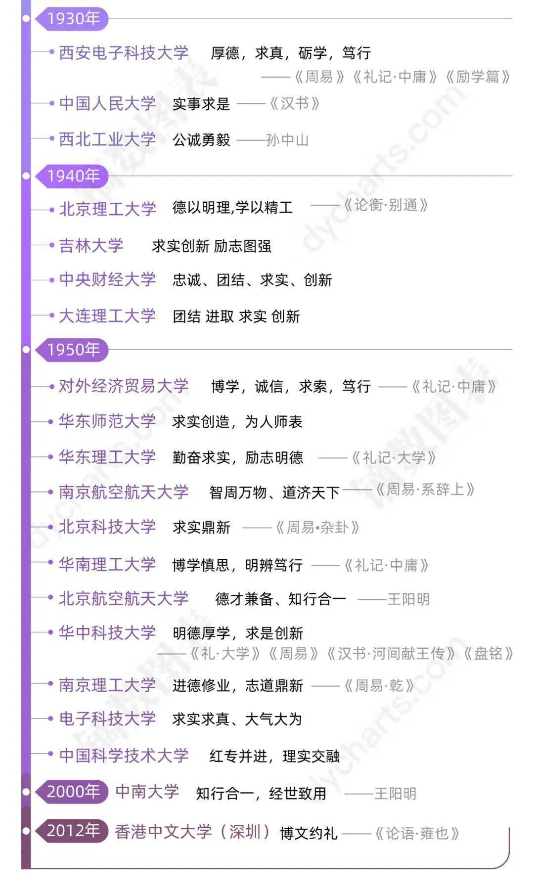 大户|谁是录取通知书里的磕颜大户？