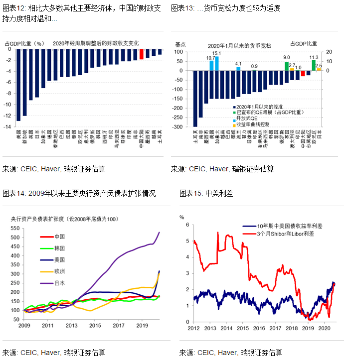 中国的债务占gdp多_美国国家债务首次冲破22万亿美元 罪魁祸首 竟是GDP(3)