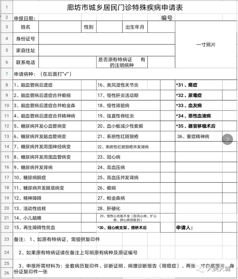 加强实有人口管理工作简报_工作简报图片(3)