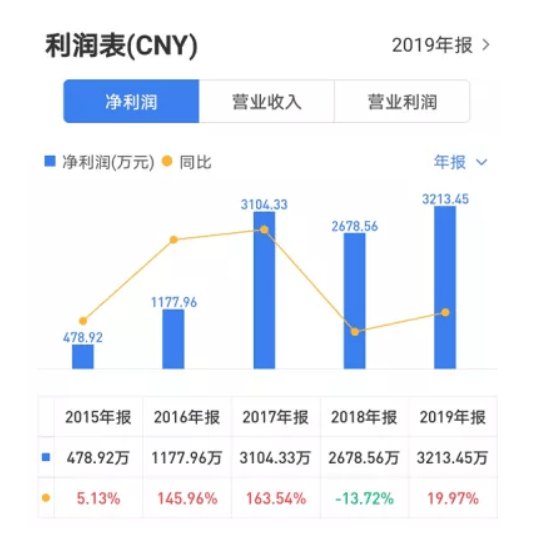 琦玉的面积和人口_一拳超人琦玉图片