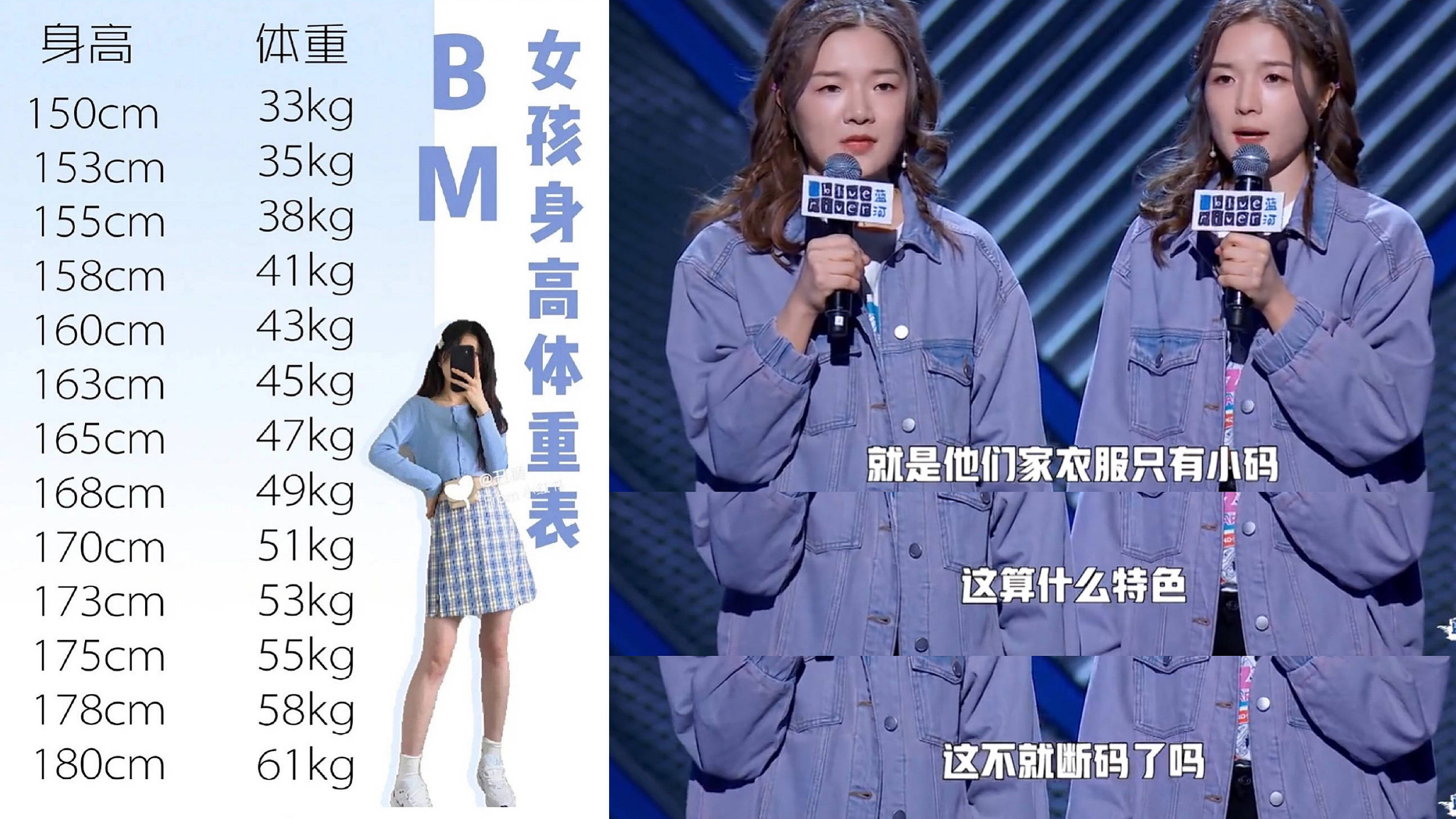 减肥|减肥风口新狂欢：代餐崛起瞄准身材焦虑症