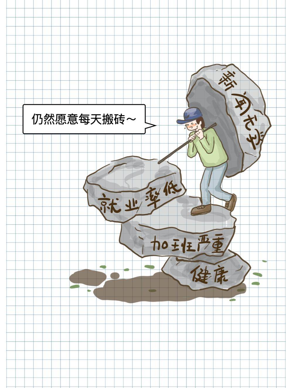 新闻|学啥专业最后悔？新闻学子流下了贫穷的泪水