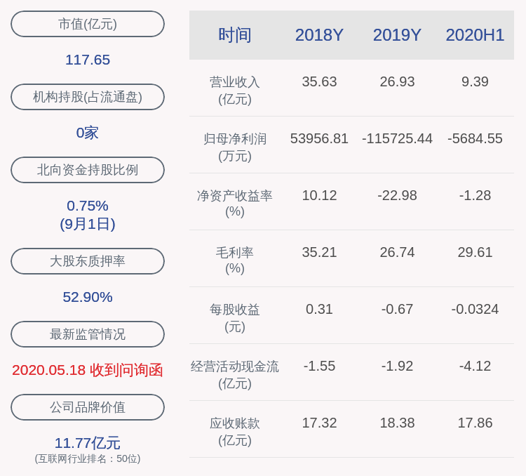 大宗交易|注意！高新兴：实际控制人刘双广拟减持不超过约1.05亿股