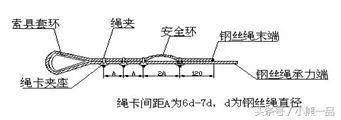 钢丝绳绳卡做法