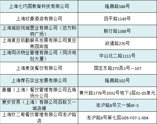 监督检查审查调查对象 469d3ab84c914a75aac5b631259a9540.png