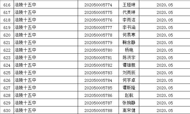 2020上半年前湾新区G_前湾新区规划图(2)