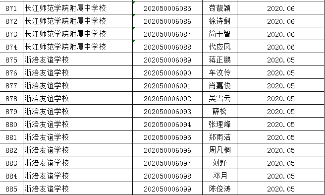 2020上半年前湾新区G_前湾新区规划图(2)