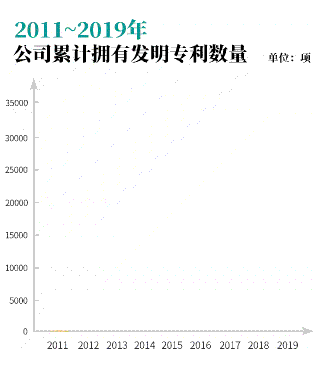 这件事外国专家说中国人10年也干不来结果亮了