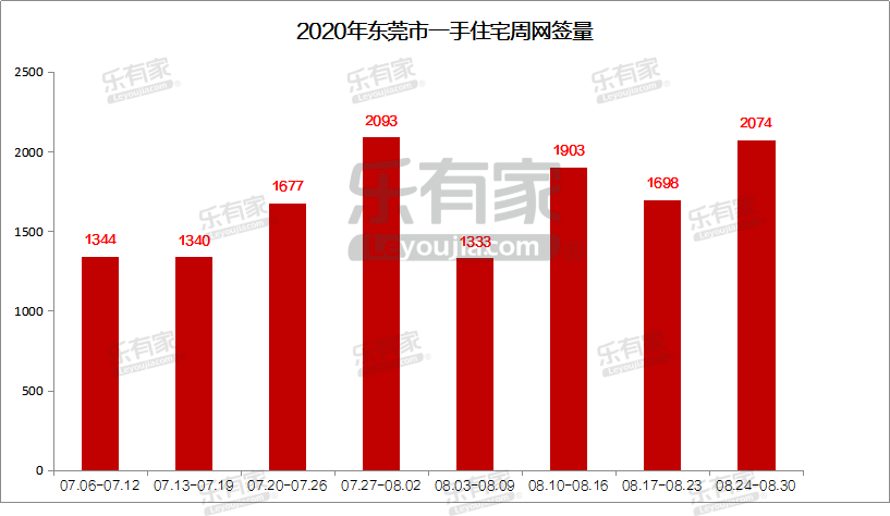 东莞石龙镇2020年GDP和税收_6个新晋万亿GDP城市和东莞的2020年国内税收,东莞远胜,泉州最低