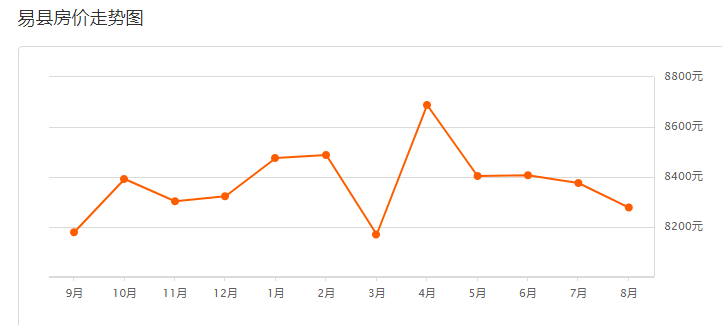 唐县曲阳gdp_保定GDP和人口排名,唐县排第几(2)