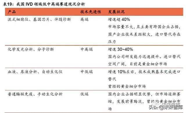 生物化学的gdp是什么意思_生物化学医药专项补贴名单出炉 医药股票借利好拉升