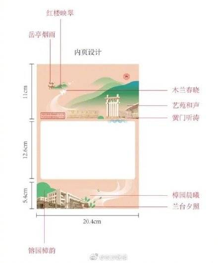 通知书|2020湖南高校录取通知书陆续出炉！哪一款惊艳了你？