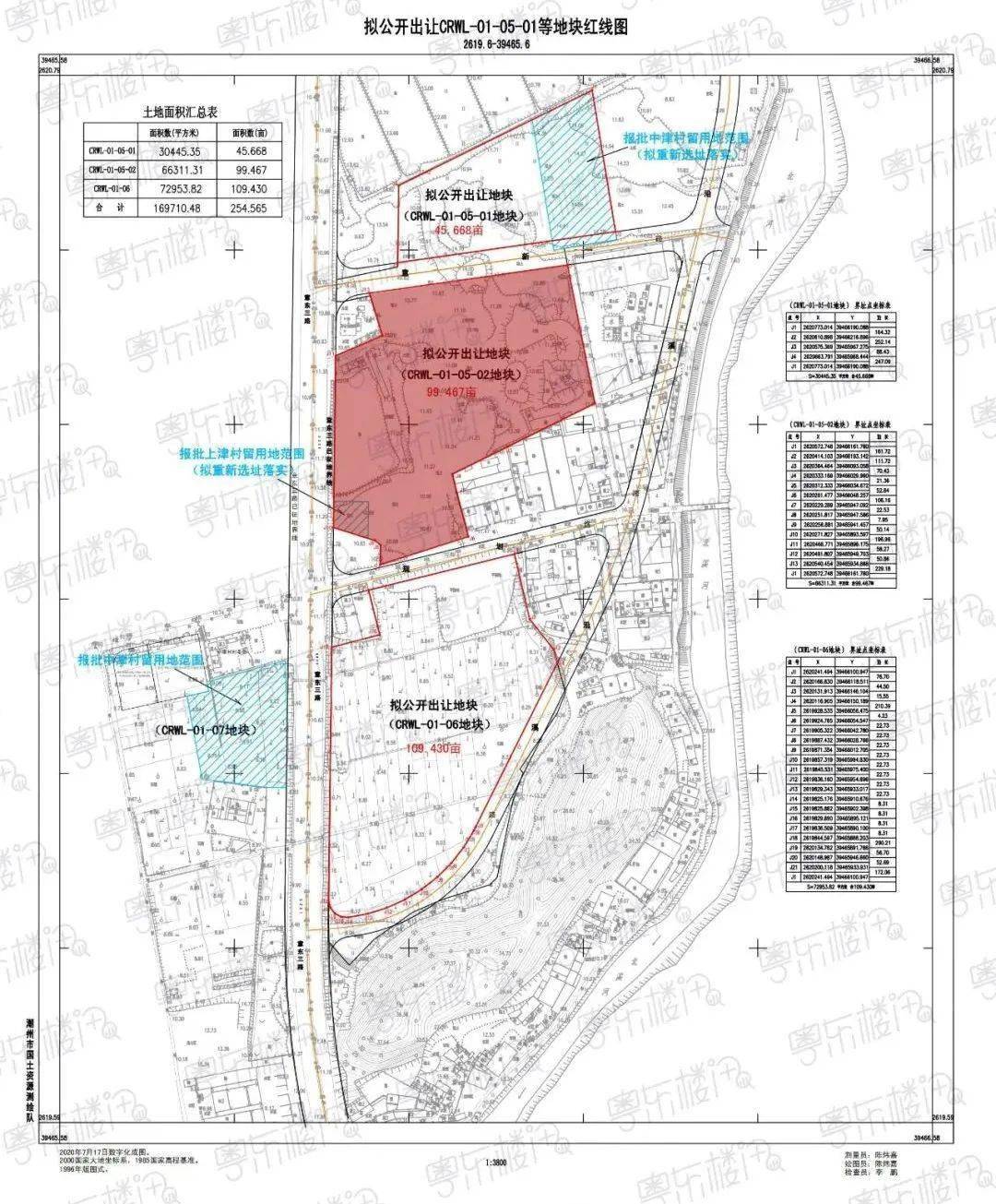 潮州市湘桥区人口_广东潮州市湘桥区黄宏