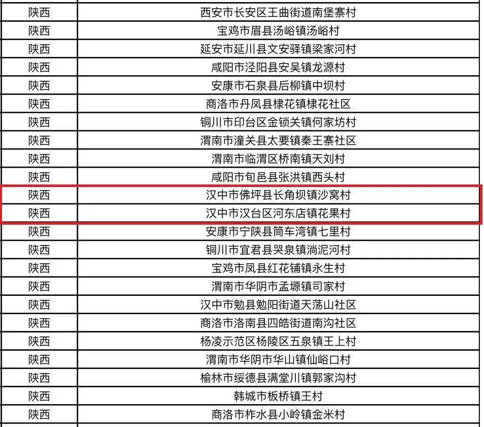 旅游者名字大全 3a5b55dacf794b20ae4b46880b47c992.jpeg
