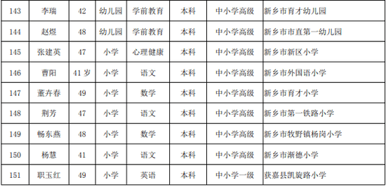 戢姓人口(3)