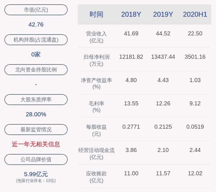 公司|万顺新材：实际控制人杜成城延期购回6250万股