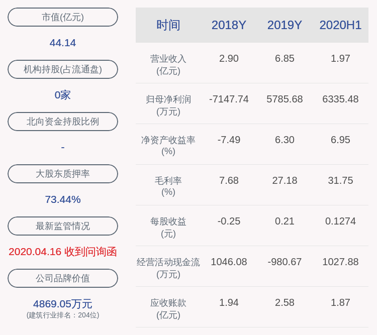 股东|开尔新材：控股股东邢翰学解除质押3500万股