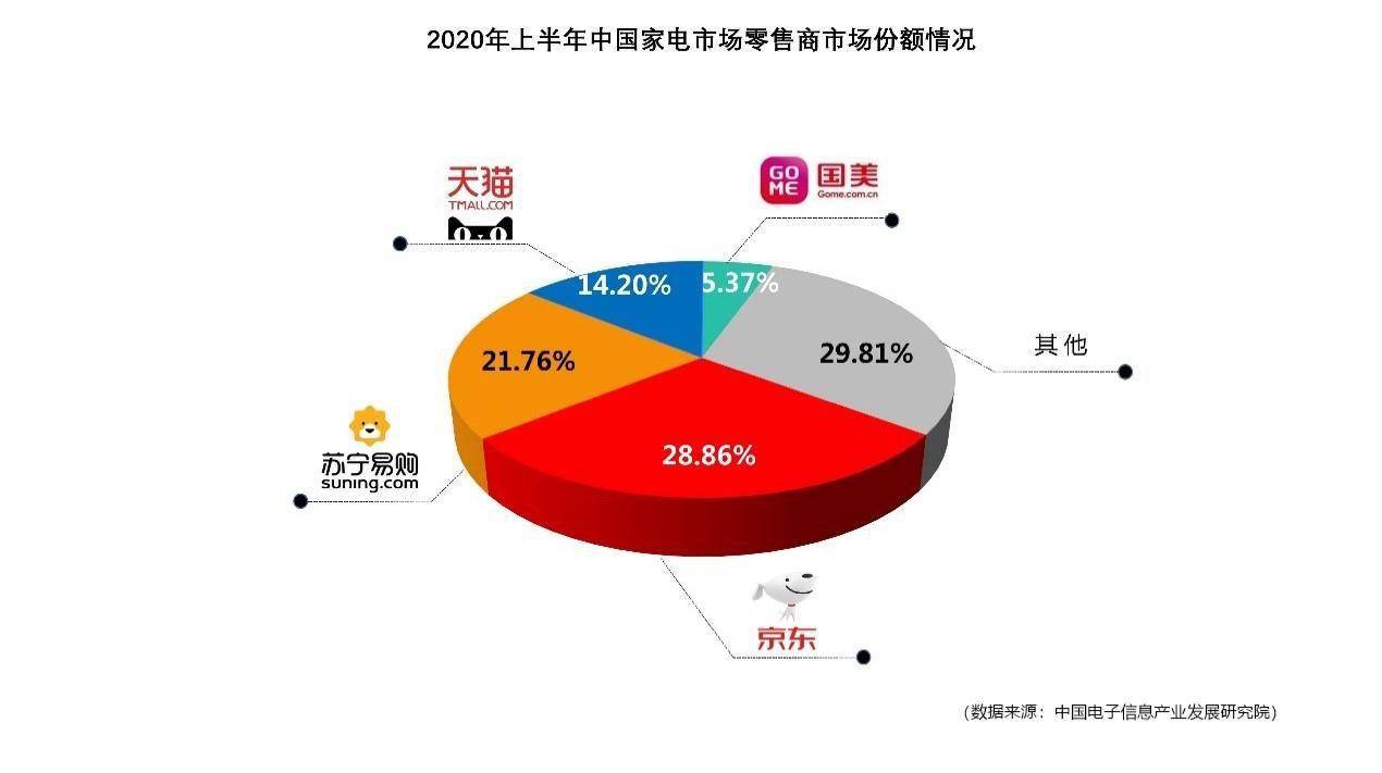 平果市202O年的GDP_2020年平果市规划图(3)