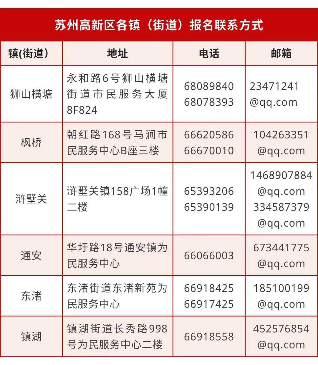 报人口失踪都需要提供什么材料_突发 7人失踪(2)