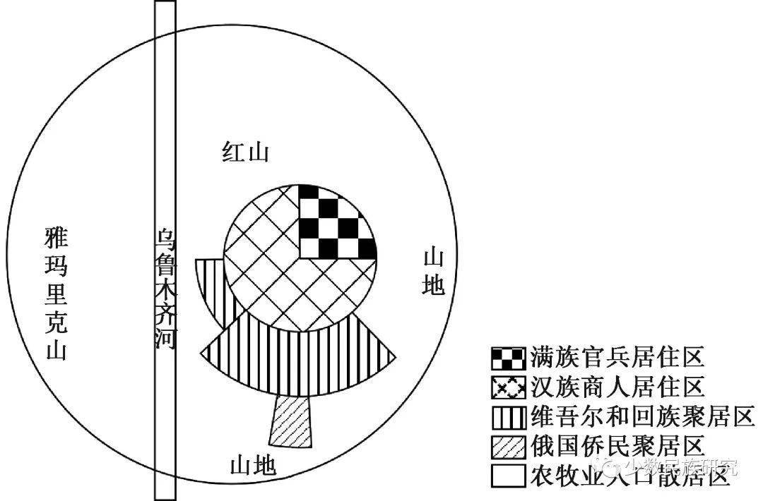 满族人口结构老年_满族人口分布图(3)