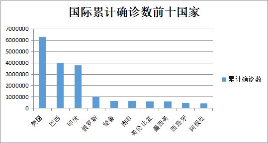 【外贸订单,冠状病毒肺炎期间入境冰岛的一些注意事项】